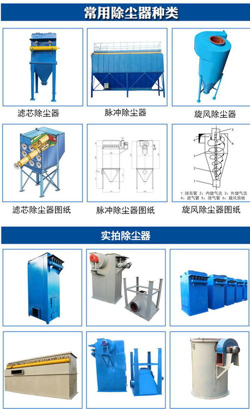 綠幫環(huán)保160袋 小型工業(yè)燃煤鍋爐除塵器小型鍋爐除塵器設(shè)備鍋爐除塵器小型