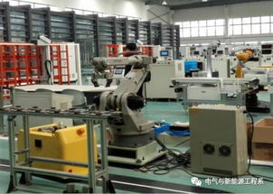 時代的寵兒 工業機器人