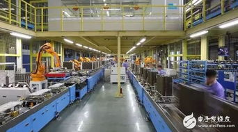 國內(nèi)外智能工廠建設(shè)現(xiàn)狀及我國智能工廠現(xiàn)存問題分析