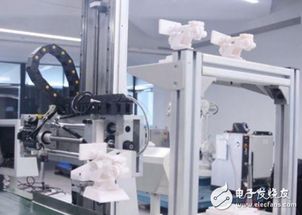 中國(guó)工業(yè)機(jī)器人產(chǎn)業(yè)的黃金時(shí)代已經(jīng)來(lái)臨